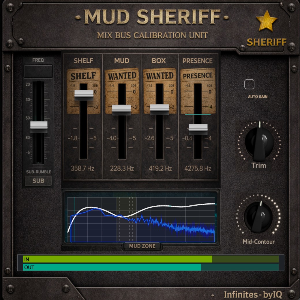 MudSheriff